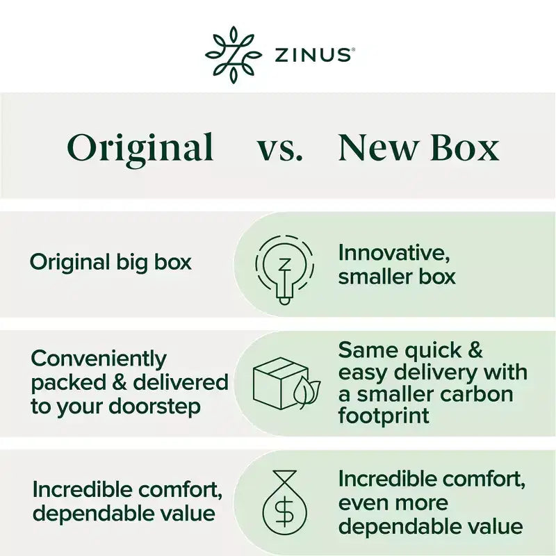 12 Inch Queen Green Tea Memory Foam Mattress, Medium Firm Feel, Zoned Pressure Relief, Certified Safe Foams & Fabric, Mattress in A Box